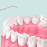 280ML Portable Oral Irrigator Usb Rechargeable Water Flosser Dental Water Jet Water Tank Waterproof Teeth Cleaner Cordless