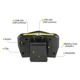 XPE COB LED Cap Light Clip Headlamp Flashlight Miners Lamp For Hiking Camping Reading Working Fishing Head Lamp Bicycle Lights