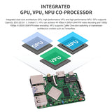 ROCK3 Model A Card Computer SBC Module With Wireless Wifi Module A1 Based On RK3568 Cortex-A55 2GB RAM Design