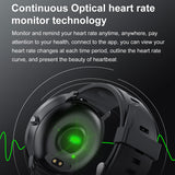 New 2021 ZL03 Smart Watch Men Women Sports Heart Rate Monitor IP67 Waterproof Fitness Tracker Smartwatch For Android iOS
