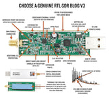 RTL SDR V3 R820T2 RTL2832U 1PPM TCXO SMA RTLSDR Software Defined Radio Communication System