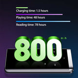 Bluetooth MP3 MP4 Player Sport Music Speakers E-Books AMV AVI Video Media FM Radio Recorder Hifi 4G MP3 Speaker