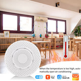 Top Zigbee/Tuya WIFI Smart Air Box Carbon Dioxide Detector CO2 Gas Sensor Formaldehyde VOC Temperature Humidity Sensor App