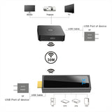 Wireless HDMI Transmitter Receiver Wireless HDMI Extender Support FHD 1080p 3D Video & Digital Audio up to 30M/100Feet