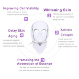 7 Colors LED Face Mask With Neck Therapy Acne Mask Korean Photon Therapy Neck Beauty Led Mask Anti Aging Skin Tightening Wrinkle