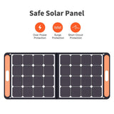 100W Outdoor USB Solar Panel Bag Portable Solar Power Recharger Mobilephone Recharging Tool Folding Removable Solar Panels