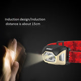 SUNREI MUYE1 440 Lumens Headlight USB Rechargeable 5 Modes Night Work Light Camping Hunting Torch Lamp Portable LED Flashlight