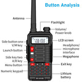 For BaoFeng UV-10R Walkie Talkie Handheld Radio Transceiver Portable Mini Handheld High Powerful Walkie Talkie for Outdoor