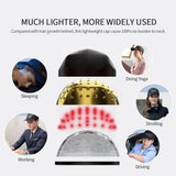 Hair Growth Cap 650nm Laser Infrared Light LED Hair Loss Treatment Hat Hair Regrowth Care Anti Hair Loss Restore Hair Thickness