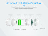 2022.NEO COOLCAM Z-wave 3IN1 Wireless PIR Motion/Temperature /Light Sensor Detector Home Automation Alarm System