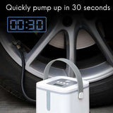 Car Air Compressor Pump Car Tire Inflator 150PSI Portable for 12V Car Motorcycles Bicycles