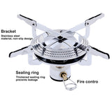 Outdoor Cooking Camping Gas Stove Burner BBQ Picnic Stainless Steel Mini Hiking Disc Type Furnace