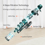 Ultenic U11 Cordless Vacuum Cleaner 25KPa Suction with LED Display & Removable Battery Smart Home Appliance for Floor&Carpet