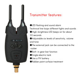 Electronic Fishing Alerts Bite Alarm LED Wireless Fishing Alarm Digital Fishing Receiver Sound Alert Kits