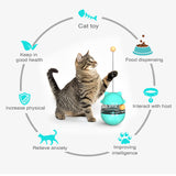 Interactive Cat Tumbler Toy Treat Food Dispenser Toys with Rolling Balls Funny Cat Slow Feeder IQ Training Ball for Kitty Kitten