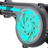 880W Electric Air Blower Cordless Handheld Leaf Computer Dust Collector Rechargeable Power Tool Cleaner For Makita 18V Battery