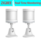 Zigbee Tuya Smart Life Motion Sensor Human Body Detectors for Home Alarm System Work In Conjunction with Gateway,Other Devices