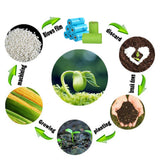 150pcs Pet Dog Poop bag biodegradable garbage Bags For dogs cats animal Outdoor Clean Pets dog products Green/blue