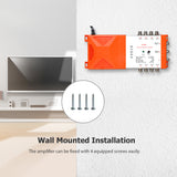 8 Way Distribution Amplifier IRS Loop-through Terrestrial TV&amp;Radio Distribution Amplifier 87-2350MHz TV Antenna Signal Booster