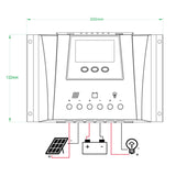 SolaMr 50A 60A Solar Charge Controller 12V/24V/36V/48V Automatic Identification Voltage Intelligent Regulator with LCD Display