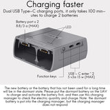 For Mini 2/Mini SE Battery Charger Two-Way Charging Hub Drone Batteries USB Charger for DJI Mini 2/Mini SE Accessories
