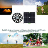 12/24V 100W Solar Powered Exhaust Fan Vent Ventilation Dog Coop Greenhouse RV Car Fan lack 300CFM