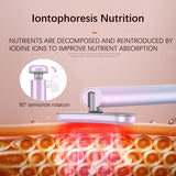 EMS Eye Massager Ions Electric Vibration Anti Wrinkle Aging Eye Massage Lift Tighten For Face Neck Microcurrent Beauty Device