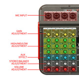 4-channel Mixer Aux Effec Mixer with XLR Output DJ Mix 48V Phantom Power for Professional Studios and Music Lovers