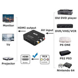 RCA To HD Adapter 3 RCA Converter HD Cable Adaptor CVBS Composite Video Audio 1080P Aux Adapters Accessories For TV AV PC