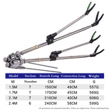Adjustable Fishing Rod Bracket for Two Rods Holder Rack Pole Bracket Tool Stainless Steel 360 Rotating Fishing Tools Accessories