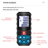 2022 Laser Distance Meter 120m 100m 80m 70m 60m 40m Infrared Rangefinder Digital Range Finder Laser Tape Measure Distance Meter