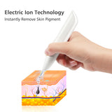 LCD Skin Care Laser Mole Removal Pen Dark Spot Eraser Skin Tag Tattoo Freckle Remover Tool Home Salon Beauty Machine 3 Levels