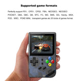 NewZUIDID NEW RG300 Retro Game Console IPS Screen 5000 Video Games 64G FW OS Tony 2.2 System Portable Handheld Consola Player