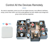 Wireless Gateway Smart ZigBee/ BT Gateway Intelligent Central Hub APP Remote Control Voice Control Group Control Multi-device