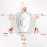 Professional IPL Epilator Laser Hair Removal Photon Epilator Machine Hair Remover Depilation Photon Permanent Pulse Light Device