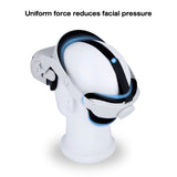 GOMRVR  Head strap Upgrade djustable for Oculus Quest 2 VR,Increase Supporting forcesupport , comfort-oculus quest2 Accessorie