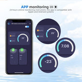 3 in1 WiFi Digital PH ORP Temp Meter Water Quality Tester Online Remote Multifunction Smart Monitor Tuya APP Control EU Plug