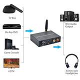 192khz Bluetooth 5.0 DAC Digital to Analog Audio Converter Receiver Adapter Optical Coaxial Input RCA 3.5mm Audio Output