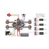 JHEMCU Ruibet F4AIO 12A ECS AIO Flight Controller OSD 5V BEC 1-2S 25.5.5X25.5x3mm for FPV Tinywhoop Cinewhoop Drone
