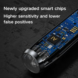 Camera Detector Wireless RF Signal Finder Scanner Audio Bug Camera Anti GPS Car Tracking Scanner For Home Office Travel Hotel
