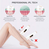 IPL Hair Removal Laser Epilator For Women 999999 Flash Permanent Photoepilator LCD Display Bikini IPL Laser Hair Removal Machine