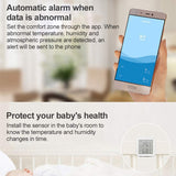 WiFi Temperature Humidity Monitor Wireless Smart Indoor Hygrometer Thermometer ,Works with Alexa Google Home