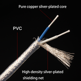 Hifi LP Silver-plated RCA HiFi Audio Tonearm Cable with Ground Wire