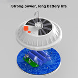 Solar night market stall light hanging lighting lamp outdoor camping lighting LED bulb USB mobile phone emergency charging lamp