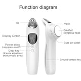 Electric Blackhead Remover Vacuum Pore Cleaner Rechargeable Blackhead Suction Devices Acne Comedone Extractor Tool Kit M