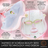 7 Colors Light LED Facial Mask With Neck Skin Rejuvenation Face Care Treatment Beauty Anti Acne Therapy Whitening Instrument Hot