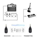 A9 UHF Wireless Guitar System 2.4Ghz Rechargeable Electric Guitar Transmitter Receiver 4 Channels For Electric Guitar