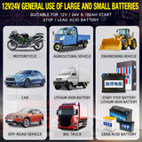 Car SUV Battery Charge 12V-24V 10A 7-Segment Motorcycle Truck Battery-charger with Impulse Repair LED Display Charger