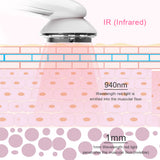 6in1 Face Massager EMS RF Infrared Multifunction Beauty Instrument Vibration Anti Aging Remover Wrinkle Firming Beauty Skincare