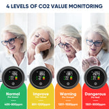3 in 1 Lightweight Carbon Dioxide Detector Air Quality Monitor Temperature Humidity Air Analyzer for CO2 Digital CO2 Meter Home